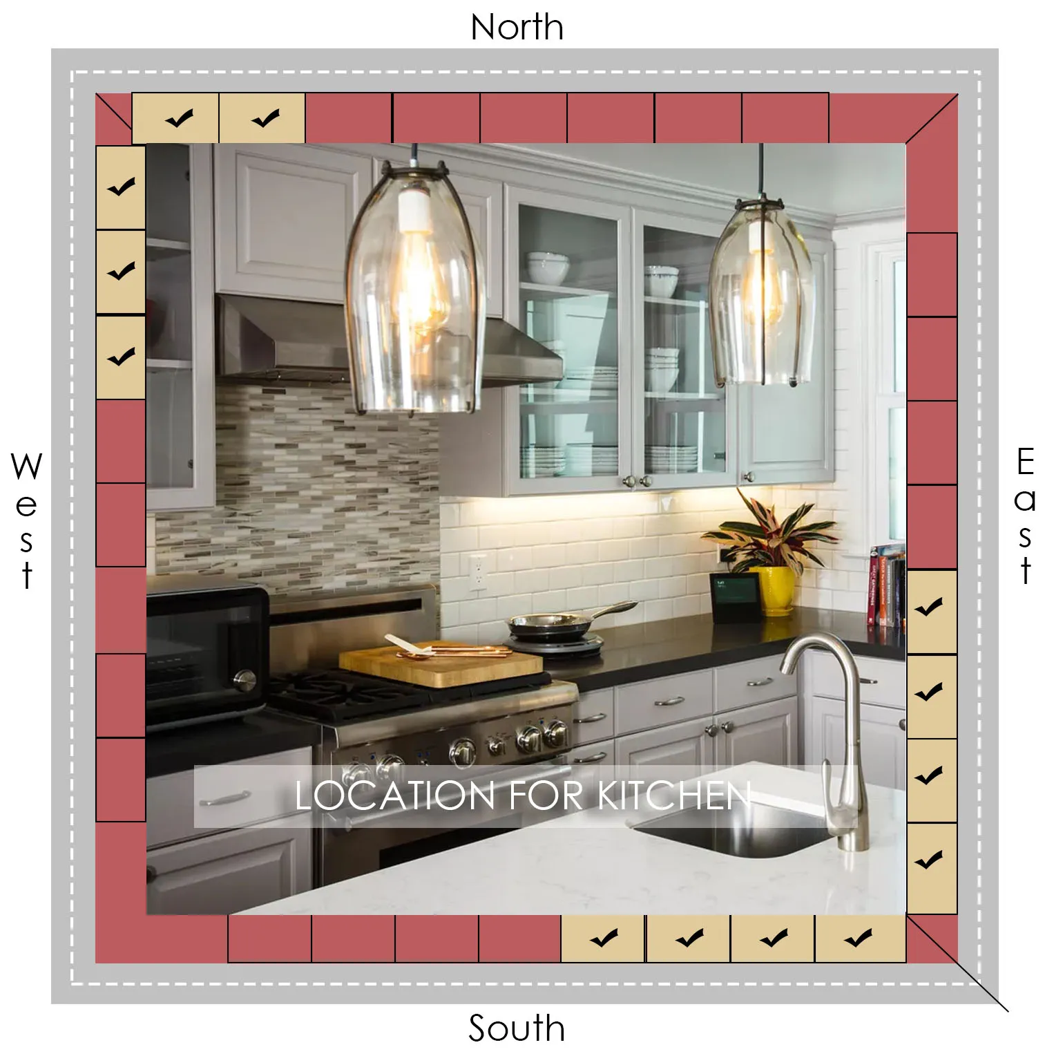 12037 kitchen decor vastu 2