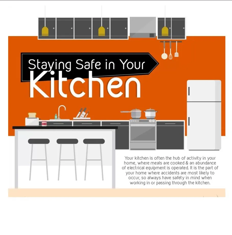 12255 kitchen decor child proof